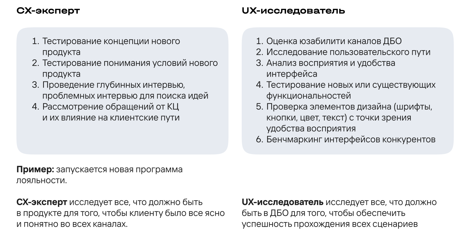 Новая модель и интерфейс синхронизаций
